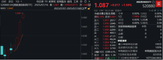财富策略 创新药继续上攻，港股通创新药ETF（520880）续涨1．5%日线4连阳，丽珠医药涨超11%，康方生物再刷新高