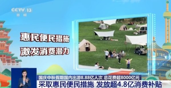 睿迎网 活力十足！一组关键词看国庆中秋假期文旅市场热度